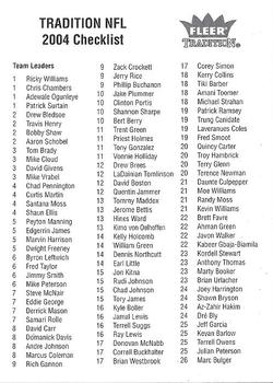 Checklist: 1-110