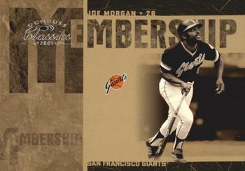 Joe Morgan