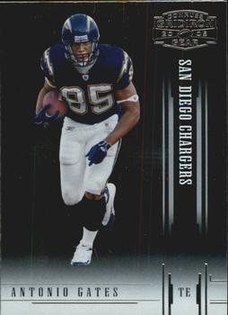 Antonio Gates