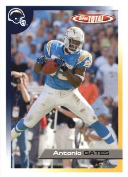 Antonio Gates