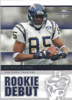 Antonio Gates