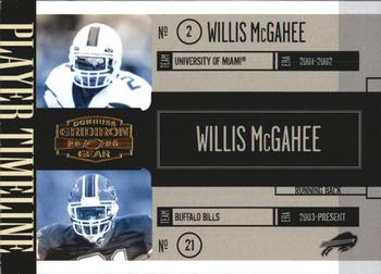 Willis McGahee