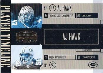 A.J. Hawk