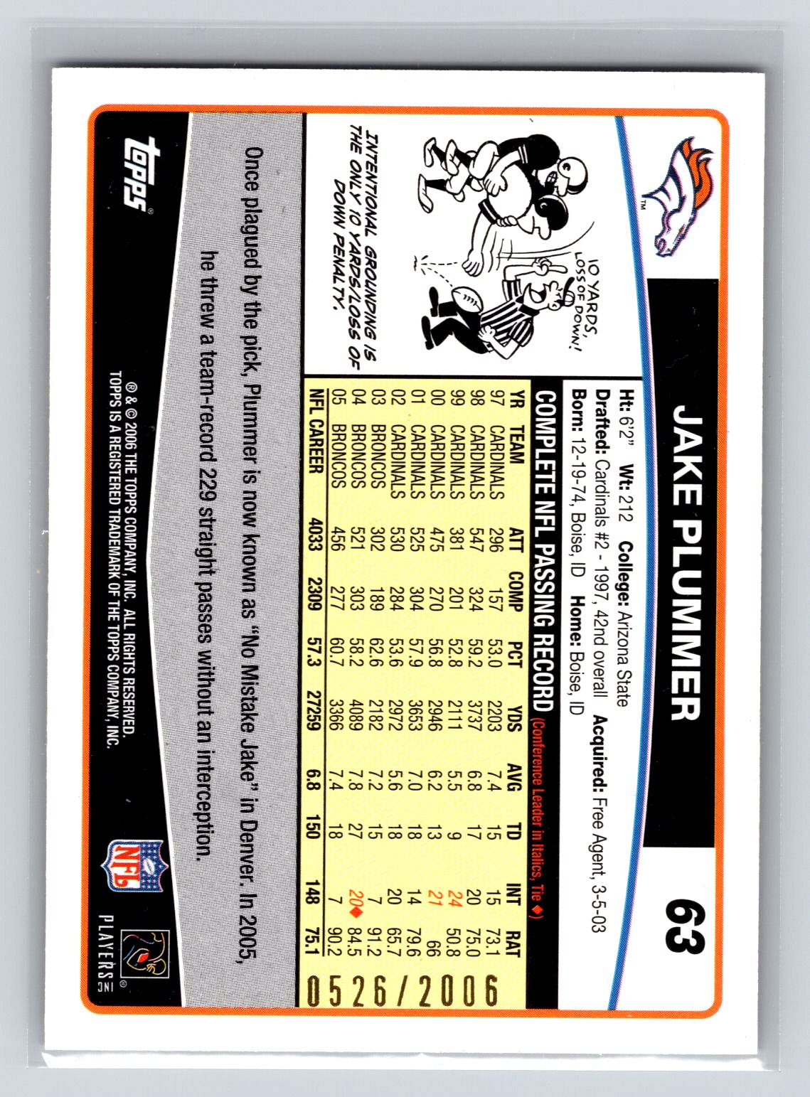 Card back