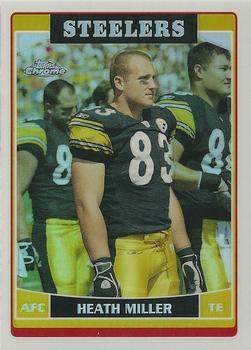Heath Miller