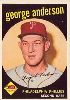 George Anderson