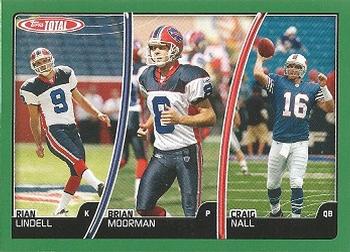 Rian Lindell / Brian Moorman / Craig Nall