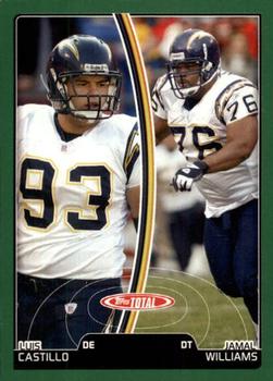 Luis Castillo / Jamal Williams