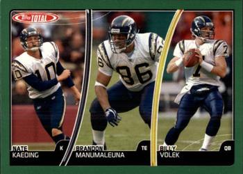 Billy Volek / Brandon Manumaleuna / Nate Kaeding