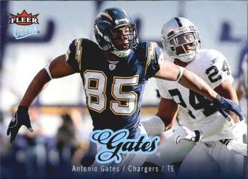 Antonio Gates