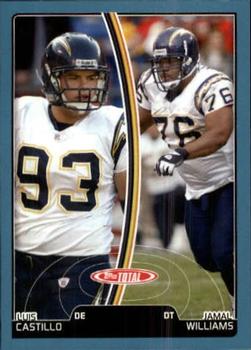 Luis Castillo / Jamal Williams