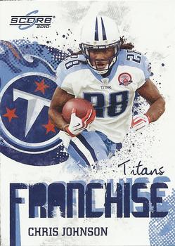 Chris Johnson