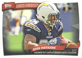 Ryan Mathews