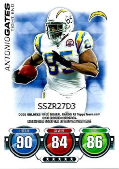 Antonio Gates