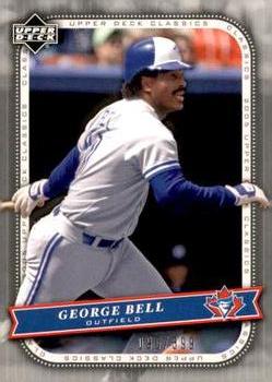 George Bell