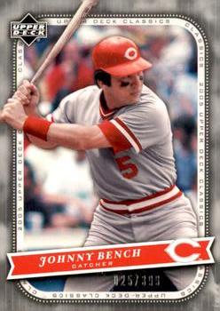 Johnny Bench