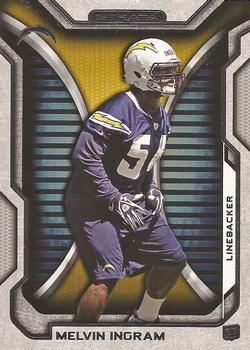 Melvin Ingram