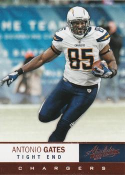 Antonio Gates