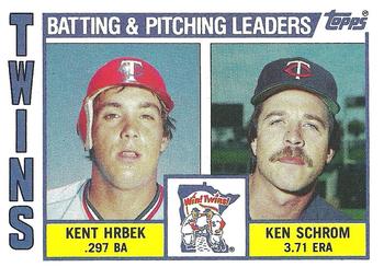 Twins Leaders / Checklist (Kent Hrbek / Ken Schrom)