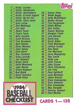 Checklist: 1-132