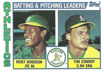 Athletics Leaders / Checklist (Rickey Henderson / Tim Conroy)