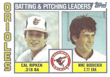 Orioles Leaders / Checklist (Cal Ripken / Mike Boddicker)