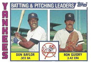 Yankees Leaders / Checklist (Don Baylor / Ron Guidry)