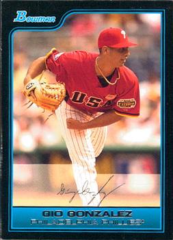 Gio Gonzalez