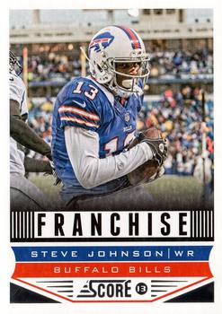 Steve Johnson