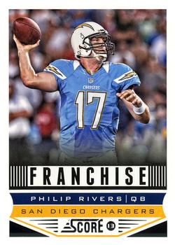 Philip Rivers