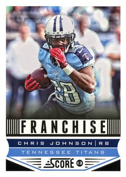 Chris Johnson