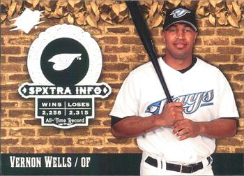 Vernon Wells