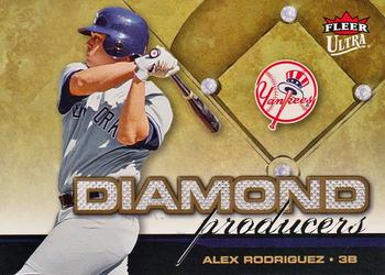 Alex Rodriguez