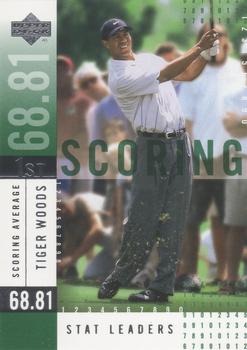 Tiger Woods