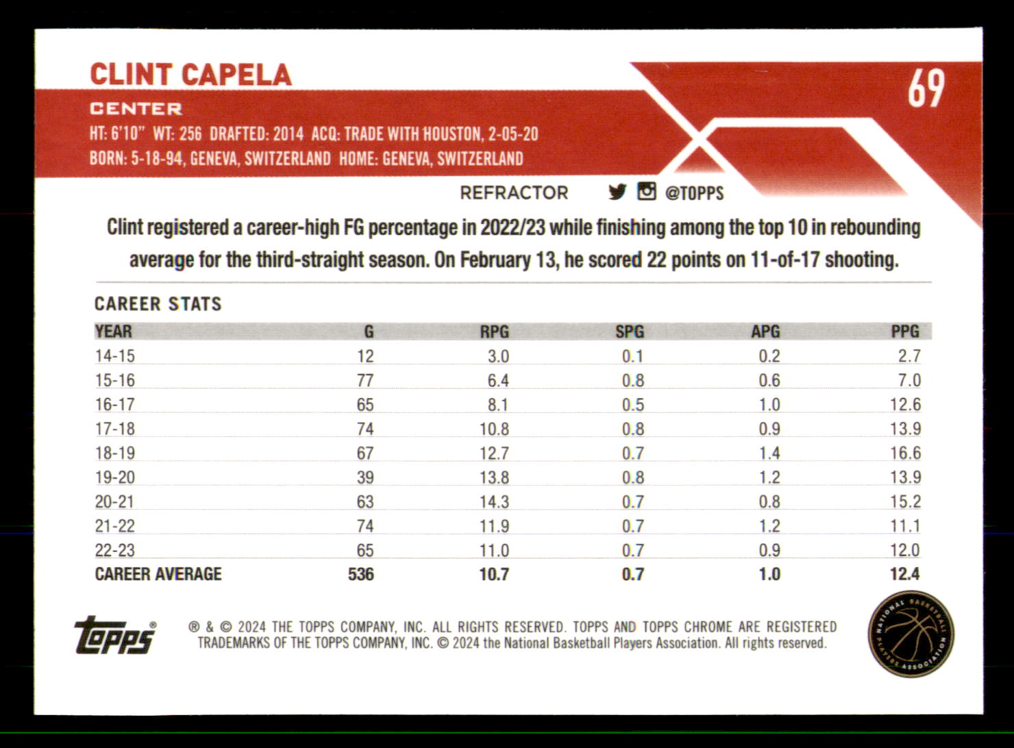 Card back