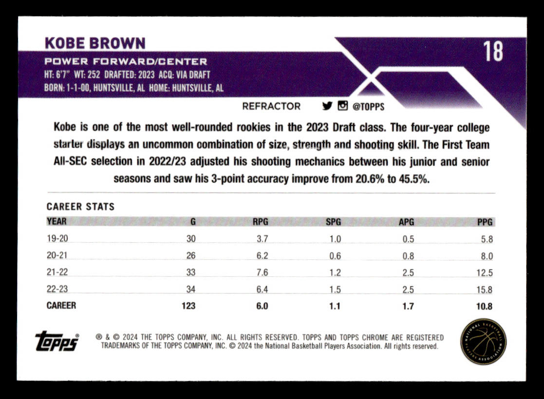 Card back