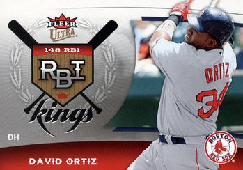 David Ortiz
