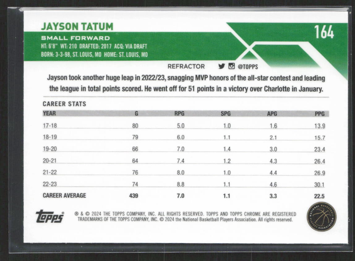 Card back