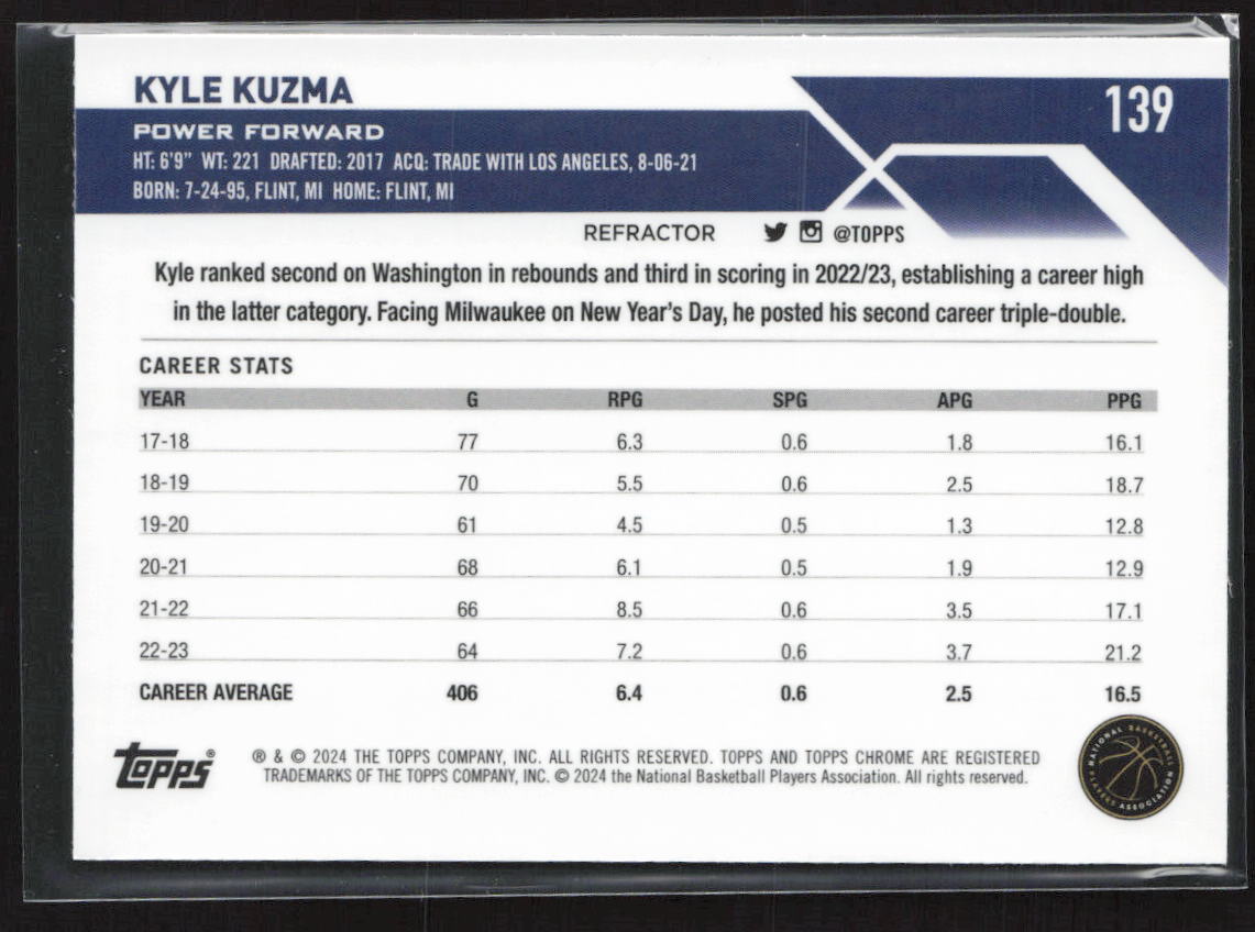 Card back