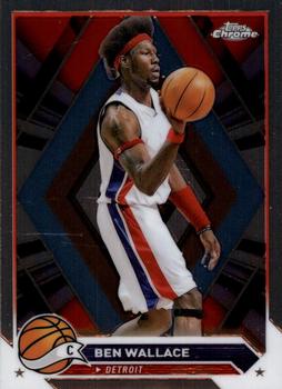 Ben Wallace