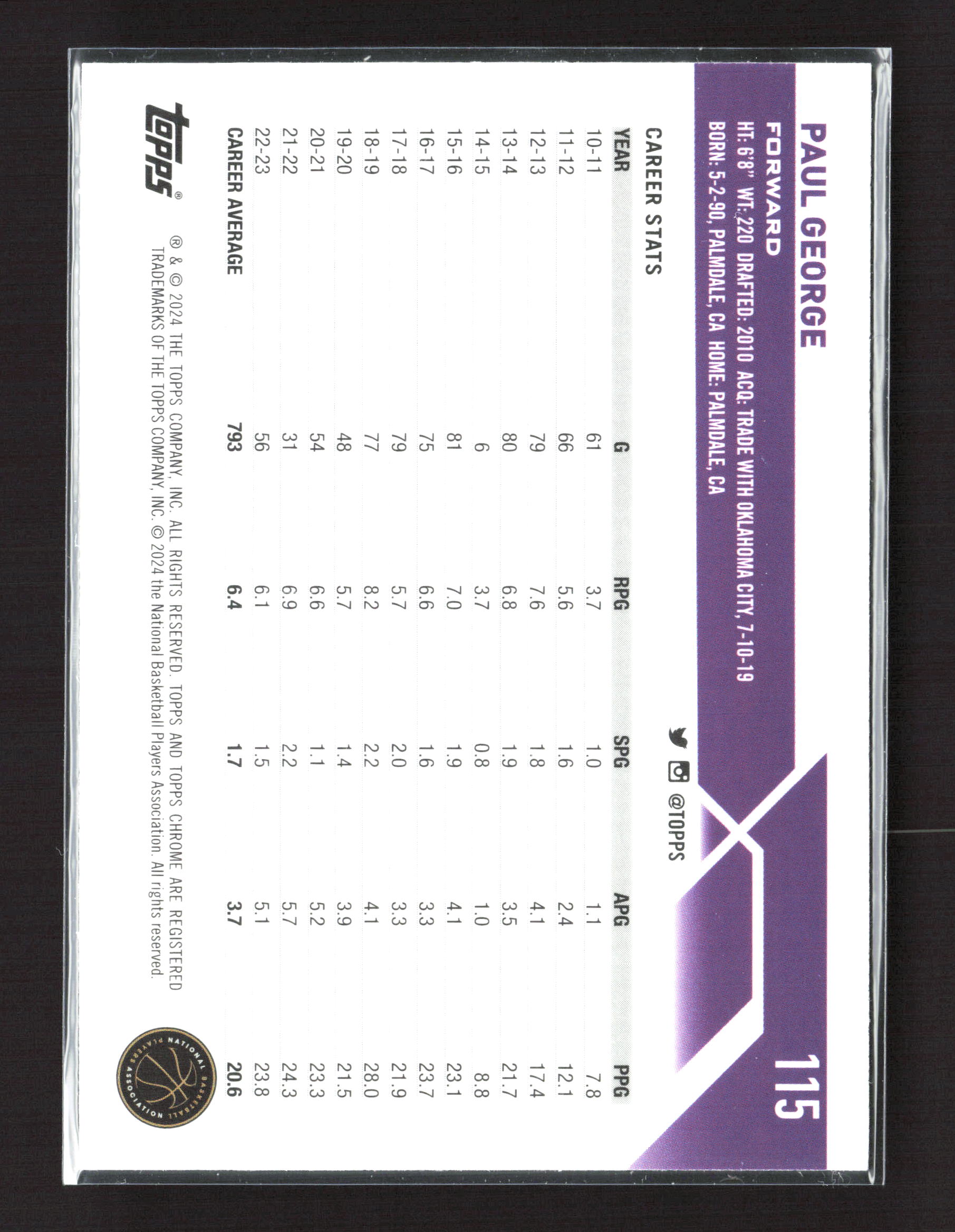 Card back