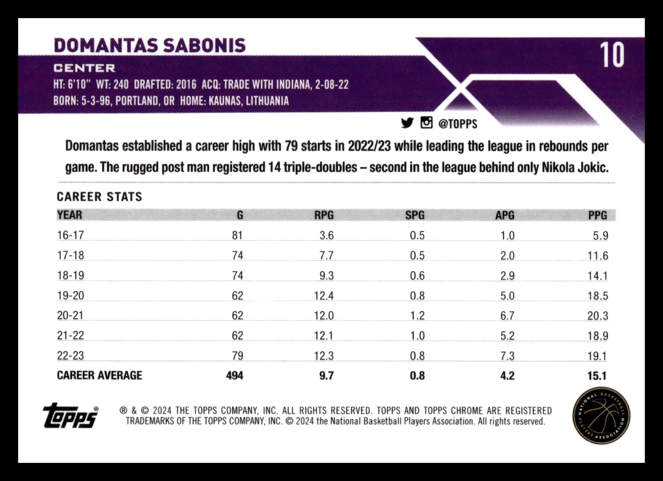 Card back