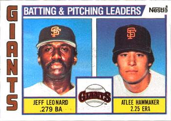 Giants Leaders / Checklist (Jeff Leonard / Atlee Hammaker) TL, CL