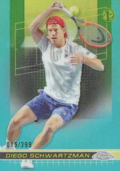 Diego Schwartzman
