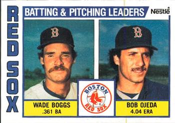 Red Sox Leaders / Checklist (Wade Boggs / Bob Ojeda) TL, CL