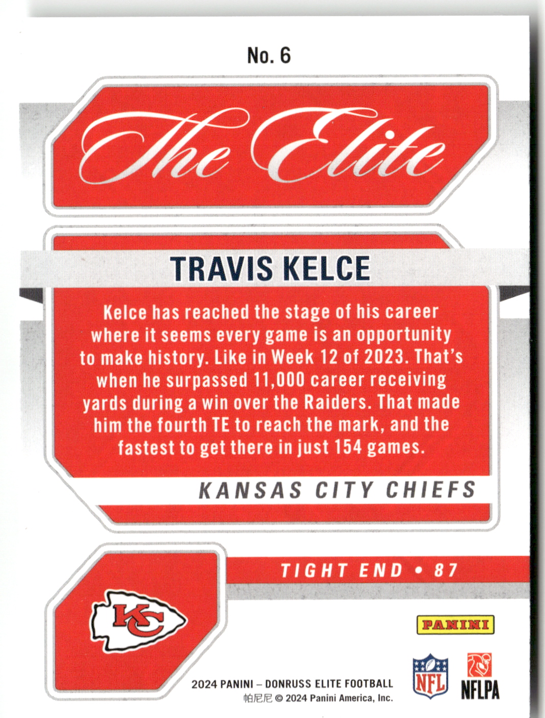 Card back