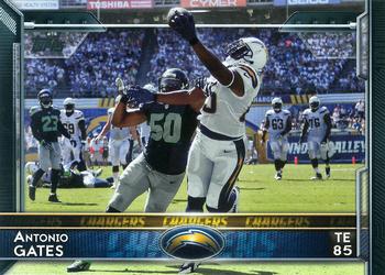 Antonio Gates