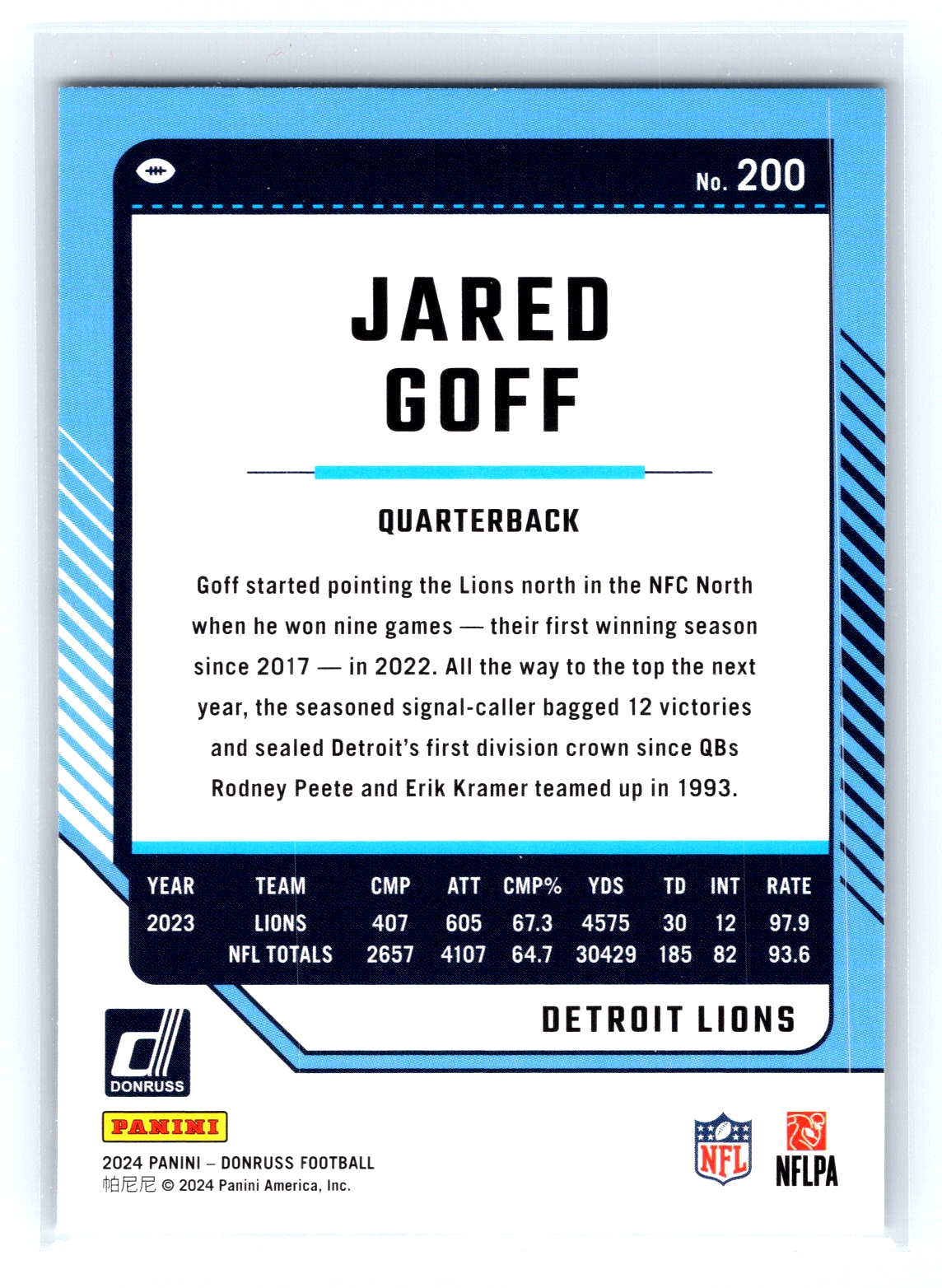 Card back