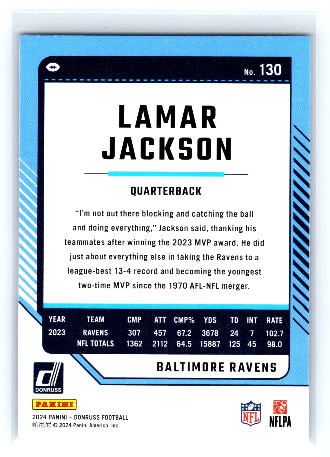 Card back