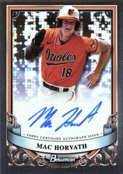 Mac Horvath